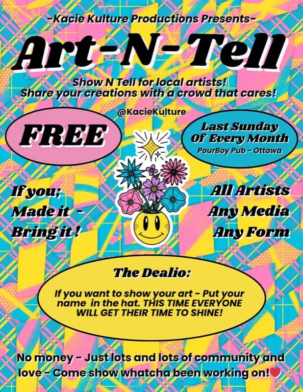 Art n Tell ā Monthly Artist Showcase